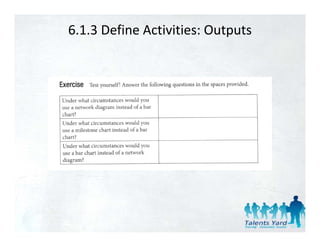 6.1.3 Define Activities: Outputs
 