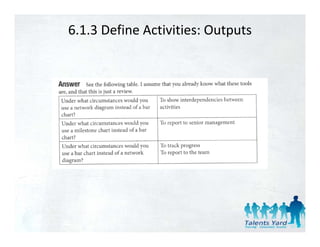 6.1.3 Define Activities: Outputs
 