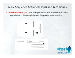 6.2.2 Sequence Activities: Tools and Techniques
• Finish‐to‐finish (FF). The completion of the successor activity
  depends upon the completion of the predecessor activity.
 