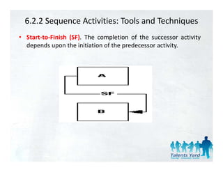 6.2.2 Sequence Activities: Tools and Techniques
• Start‐to‐Finish (SF). The completion of the successor activity
  depends upon the initiation of the predecessor activity.
 