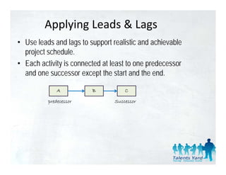 Applying Leads & Lags
• Use leads and lags to support realistic and achievable
  project schedule.
• Each activity is connected at least to one predecessor
  and one successor except the start and the end.
                           p

             A           B           C

          predecessor            Successor
 