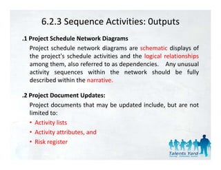 6.2.3 Sequence Activities: 0utputs
.1 Project Schedule Network Diagrams
   Project schedule network diagrams are schematic displays of
   the project's schedule activities and the logical relationships
   among them, also referred to as dependencies. Any unusual
   activity sequences within the network should be fully
          y   q                                                  y
   described within the narrative.

.2 Project Document Updates:
 2
   Project documents that may be updated include, but are not
   limited to:
   • Activity lists
   • Activity attributes, and
   • Risk register
 