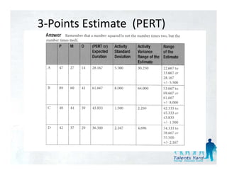 3‐Points Estimate  (PERT)
 