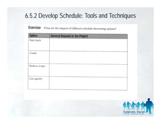 6.5.2 Develop Schedule: Tools and Techniques
 