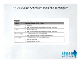 6.5.2 Develop Schedule: Tools and Techniques
 