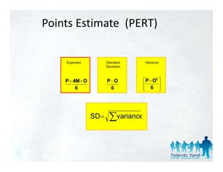 Points Estimate  (PERT)

    Expected           Standard      Variance
                       Deviation



    P + 4Μ + Ο         P−Ο          ⎡P − Ο2 ⎤
                                    ⎢       ⎥
         6              6           ⎣ 6 ⎦




                 SD=
                 S      ∑variance
                          a a ce
 