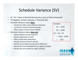 Schedule Variance (SV)
                Schedule Variance (SV)
•   EV ‐ PV: “Value of Work Performed less value of Work Scheduled”
•   *A Negative number indicates a “Potential Slip”
•   Schedule Variance status does:
                                                               Example:
     – indicate the dollar value difference between 
     – work that is ahead or behind the plan                      PV = $
                                                                       $250
     – reflect a given measurement method                         EV = $200
•   Schedule Variance status does not:
                                                               SV = EV - PV
     –   address impact of work sequence
     –   address importance of work                               = $200 - $250
     –   reflect critical path assessment                         = - $50
     –   indicate amount of time it will slip
         i di t            t f ti   it ill li
     –   identify source (labor & material) of difference
     –   indicate the time ahead/behind (or regain) schedule
     –   indicate the cost needed to regain schedule
         indicate the cost needed to regain schedule

                                                                                  65
 