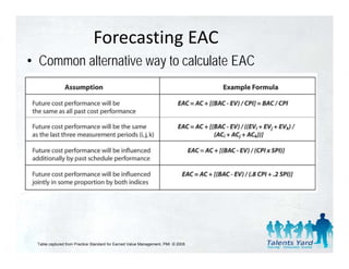Forecasting EAC
• Common alternative way to calculate EAC




 Table captured from Practice Standard for Earned Value Management, PMI © 2005
 