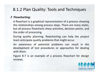 8.1.2 Plan Quality: Tools and Techniques
.7 Flowcharting:
   A flowchart is a graphical representation of a process showing
   the relationships among process steps. There are many styles,
   but all process flowcharts show activities, decision points, and
   the order of processing.
                p        g
   During quality planning, flowcharting can help the project
   team anticipate quality problems that might occur.
   An awareness of potential problems can result in the
   development of test procedures or approaches for dealing
   with them.
   Figure 8‐7 is an example of a process flowchart for design
   reviews.
 