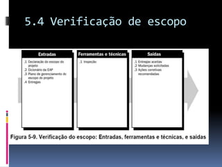 5.4 Verificação de escopo
 