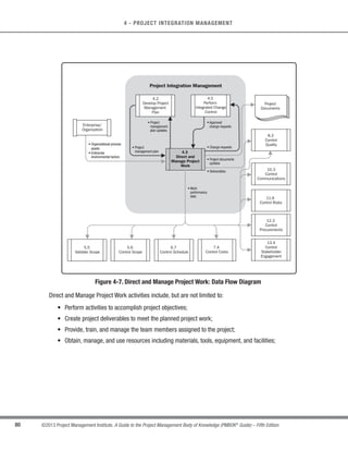 74 ©2013 Project Management Institute. A Guide to the Project Management Body of Knowledge (PMBOK®
Guide) – Fifth Edition
4 - PROJECT INTEGRATION MANAGEMENT
The project management plan defines how the project is executed, monitored and controlled, and closed. The
project management plan’s content varies depending upon the application area and complexity of the project. It
is developed through a series of integrated processes extending through project closure. This process results in
a project management plan that is progressively elaborated by updates, and controlled and approved through the
Perform Integrated Change Control (Section 4.5) process. Projects that exist in the context of a program should
develop a project management plan that is consistent with the program management plan. For example, if the
program management plan indicates all changes exceeding a specified cost need to be reviewed by the change
control board (CCB), then this process and cost threshold needs to be defined in the project management plan.
4.2.1 Develop Project Management Plan: Inputs
4.2.1.1 Project Charter
Described in Section 4.1.3.1. The size of the project charter varies depending on the complexity of the
project and the information known at the time of its creation. At a minimum, the project charter should define
the high-level boundaries of the project. The project manager uses the project charter as the starting point
for initial planning throughout the Initiating Process Group.
4.2.1.2 Outputs from Other Processes
Outputs from many of the other processes described in Sections 5 through 13 are integrated to create the
project management plan. Any baselines and subsidiary plans that are an output from other planning processes
are inputs to this process. In addition, changes to these documents may necessitate updates to the project
management plan.
4.2.1.3 Enterprise Environmental Factors
Described in Section 2.1.5. The enterprise environmental factors that can influence the Develop Project
Management Plan process include, but are not limited to:
s Governmental or industry standards;
s Project management body of knowledge for vertical market (e.g., construction) and/or focus area
(e.g. environmental, safety, risk, or agile software development);
s Project management information system (e.g., an automated tool, such as a scheduling software tool, a
configuration management system, an information collection and distribution system, or web interfaces
to other online automated systems);
 