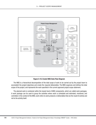 107
©2013 Project Management Institute. A Guide to the Project Management Body of Knowledge (PMBOK®
Guide) – Fifth Edition
5 - PROJECT SCOPE MANAGEMENT
5
5.1 Plan Scope Management
Plan Scope Management is the process of creating a scope management plan that documents how the project
scope will be defined, validated, and controlled. The key benefit of this process is that it provides guidance and
direction on how scope will be managed throughout the project. The inputs, tools and techniques, and outputs of
this process are depicted in Figure 5-2. Figure 5-3 depicts the data flow diagram of the process.
Inputs Tools  Techniques Outputs
.1 Project management plan
.2 Project charter
.3 Enterprise environmental
factors
.4 Organizational process
assets
.1 Expert judgment
.2 Meetings
.1 Scope management plan
.2 Requirements
management plan
Figure 5-2. Plan Scope Management: Inputs, Tools  Techniques, and Outputs
5.1
Plan Scope
Management
5.2
Collect
Requirements
5.3
Define
Scope
5.4
Create
WBS
Project Scope Management
Enterprise/
Organization
4.1
Develop Project
Charter
4.2
Develop Project
Management
Plan
P	 