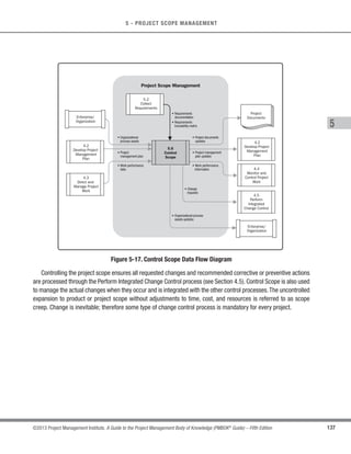 114 ©2013 Project Management Institute. A Guide to the Project Management Body of Knowledge (PMBOK®
Guide) – Fifth Edition
5 - PROJECT SCOPE MANAGEMENT
5.2.2 Collect Requirements: Tools and Techniques
5.2.2.1 Interviews
An interview is a formal or informal approach to elicit information from stakeholders by talking to them directly.
It is typically performed by asking prepared and spontaneous questions and recording the responses. Interviews
are often conducted on an individual basis between an interviewer and an interviewee, but may involve multiple
interviewers and/or multiple interviewees. Interviewing experienced project participants, sponsors and other
executives, and subject matter experts can aid in identifying and defining the features and functions of the desired
product deliverables. Interviews are also useful for obtaining confidential information.
5.2.2.2 Focus Groups
Focus groups bring together prequalified stakeholders and subject matter experts to learn about their
expectations and attitudes about a proposed product, service, or result. A trained moderator guides the group
through an interactive discussion, designed to be more conversational than a one-on-one interview.
5.2.2.3 Facilitated Workshops
Facilitated workshops are focused sessions that bring key stakeholders together to define product requirements.
Workshops are considered a primary technique for quickly defining cross-functional requirements and reconciling
stakeholder differences. Because of their interactive group nature, well-facilitated sessions can build trust, foster
relationships, and improve communication among the participants, which can lead to increased stakeholder
consensus. In addition, issues can be discovered earlier and resolved more quickly than in individual sessions.
For example, facilitated workshops called joint application design/development (JAD) sessions are used in the
software development industry. These facilitated sessions focus on bringing business subject matter experts and
the development team together to improve the software development process.In the manufacturing industry,quality
function deployment (QFD) is another example of a facilitated workshop technique that helps determine critical
characteristics for new product development. QFD starts by collecting customer needs, also known as voice of the
customer (VOC).These needs are then objectively sorted and prioritized, and goals are set for achieving them. User
stories, which are short, textual descriptions of required functionality, are often developed during a requirements
workshop. User stories describe the stakeholder who benefits from the feature (role), what the stakeholder needs to
accomplish (goal), and the benefit to the stakeholder (motivation). User stories are widely used with agile methods.
 