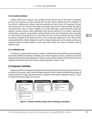 131
©2013 Project Management Institute. A Guide to the Project Management Body of Knowledge (PMBOK®
Guide) – Fifth Edition
5 - PROJECT SCOPE MANAGEMENT
5
Decomposition of the upper-level WBS components requires subdividing the work for each of the deliverables
or subcomponents into its most fundamental elements, where the WBS components represent verifiable products,
services,or results.TheWBS may be structured as an outline,an organizational chart,or other method that identifies
a hierarchical breakdown.Verifying the correctness of the decomposition requires determining that the lower-level
WBS components are those that are necessary and sufficient for completion of the corresponding higher-level
deliverables. Different deliverables can have different levels of decomposition. To arrive at a work package, the
work for some deliverables needs to be decomposed only to the next level, while others need additional levels of
decomposition. As the work is decomposed to greater levels of detail, the ability to plan, manage, and control the
work is enhanced. However, excessive decomposition can lead to nonproductive management effort, inefficient
use of resources, decreased efficiency in performing the work, and difficulty aggregating data over different levels
of the WBS.
Decomposition may not be possible for a deliverable or subcomponent that will be accomplished far into the
future. The project management team usually waits until the deliverable or subcomponent is agreed on, so the
details of the WBS can be developed. This technique is sometimes referred to as rolling wave planning.
The WBS represents all product and project work, including the project management work.The total of the work
at the lowest levels should roll up to the higher levels so that nothing is left out and no extra work is performed.
This is sometimes called the 100 percent rule.
For specific information regarding the WBS, refer to the Practice Standard for Work Breakdown Structures –
Second Edition [7]. This standard contains industry-specific examples of WBS templates that can be tailored to
specific projects in a particular application area.
5.4.3 Create WBS: Outputs
5.4.3.1 Scope Baseline
The scope baseline is the approved version of a scope statement, work breakdown structure (WBS), and its
associated WBS dictionary, that can be changed only through formal change control procedures and is used as a
basis for comparison. It is a component of the project management plan. Components of the scope baseline include:
s Project scope statement. The project scope statement includes the description of the project scope,
major deliverables, assumptions, and constraints.
 
