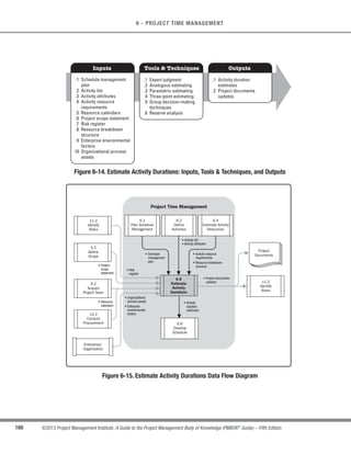 136 ©2013 Project Management Institute. A Guide to the Project Management Body of Knowledge (PMBOK®
Guide) – Fifth Edition
5 - PROJECT SCOPE MANAGEMENT
5.5.3.2 Change Requests
The completed deliverables that have not been formally accepted are documented, along with the reasons
for nonacceptance of those deliverables. Those deliverables may require a change request for defect repair. The
change requests are processed for review and disposition through the Perform Integrated Change Control process
(Section 4.5).
5.5.3.3 Work Performance Information
Work performance information includes information about project progress, such as which deliverables
have started, their progress, which deliverables have finished, or which have been accepted. This information is
documented as described in Section 10.3.3.1 and communicated to stakeholders.
5.5.3.4 Project Documents Updates
Project documents that may be updated as a result of the Validate Scope process include any documents that
define the product or report status on product completion. Verified project documents may require approvals from
the customer or sponsor in the form of signatures or signoffs.
5.6 Control Scope
Control Scope is the process of monitoring the status of the project and product scope and managing changes to
the scope baseline.The key benefit of this process is that it allows the scope baseline to be maintained throughout
the project. The inputs, tools and techniques, and outputs of this process are depicted in Figure 5-16. Figure 5-17
depicts the data flow diagram of the process.
Inputs Tools  Techniques Outputs
.1 Project management plan
.2 Requirements
documentation
.3 Requirements traceability
matrix
.4 Work performance data
.5 Organizational process
assets
.1 Variance analysis .1 Work performance
information
.2 Change requests
.3 Project management plan
updates
.4 Project documents
updates
.5 Organizational process
assets updates
Figure 5-16. Control Scope: Inputs, Tools  Techniques, and Outputs
 