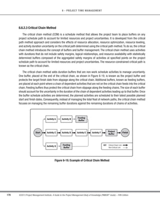 145
©2013 Project Management Institute. A Guide to the Project Management Body of Knowledge (PMBOK®
Guide) – Fifth Edition
6 - PROJECT TIME MANAGEMENT
6
6.1 Plan Schedule Management
Plan Schedule Management is the process of establishing the policies, procedures, and documentation for
planning, developing, managing, executing, and controlling the project schedule. The key benefit of this process is
that it provides guidance and direction on how the project schedule will be managed throughout the project. The
inputs, tools and techniques, and outputs of this process are depicted in Figure 6-3. Figure 6-4 depicts the data
flow diagram of the process.
Inputs Tools  Techniques Outputs
.1 Project management plan
.2 Project charter
.3 Enterprise environmental
factors
.4 Organizational process
assets
.1 Expert judgment
.2 Analytical techniques
.3 Meetings
.1 Schedule management
plan
Figure 6-3. Plan Schedule Management: Inputs, Tools  Techniques, and Outputs
C
 