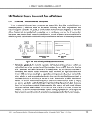 6.1
Plan Schedule
Management
Figure 6-17. Develop Schedule Data Flow Diagram
 