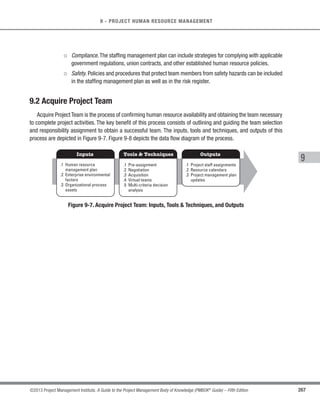 179
©2013 Project Management Institute. A Guide to the Project Management Body of Knowledge (PMBOK®
Guide) – Fifth Edition
6 - PROJECT TIME MANAGEMENT
6
6.6.2.4 Resource Optimization Techniques
Examples of resource optimization techniques that can be used to adjust the schedule model due to demand
and supply of resources include, but are not limited to:
s Resource leveling.A technique in which start and finish dates are adjusted based on resource constraints
with the goal of balancing demand for resources with the available supply. Resource leveling can be used
when shared or critically required resources are only available at certain times, or in limited quantities,
or over-allocated, such as when a resource has been assigned to two or more activities during the same
time period, as shown in Figure 6-20, or to keep resource usage at a constant level. Resource leveling
can often cause the original critical path to change, usually to increase.
Start
Activity A
Tom: 8 hrs
Sue: 8 hrs
Activity B Sue: 8 hrs
Activity C Tom: 8 hrs
Tom: 8 hrs
Sue: 16 hrs
Tom: 8 hrs
Day 2 Day 3
Day 1
Start
Activity A
Tom: 8 hrs
Sue: 8 hrs
Activity B Sue: 8 hrs
Activity C Tom: 8 hrs
Tom: 8 hrs
Sue: 8 hrs
Sue: 8 hrs Tom: 8 hrs
Day 2 Day 3
Day 1
Activities Before Resource Leveling
Activities After Resource Leveling
Figure 6-20. Resource Leveling
 