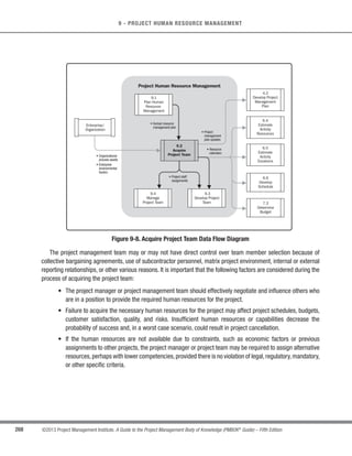 180 ©2013 Project Management Institute. A Guide to the Project Management Body of Knowledge (PMBOK®
Guide) – Fifth Edition
6 - PROJECT TIME MANAGEMENT
s Resource Smoothing. A technique that adjusts the activities of a schedule model such that the
requirements for resources on the project do not exceed certain predefined resource limits. In resource
smoothing, as opposed to resource leveling, the project’s critical path is not changed and the completion
date may not be delayed. In other words, activities may only be delayed within their free and total float.
Thus resource smoothing may not be able to optimize all resources.
6.6.2.5 Modeling Techniques
Examples of modeling techniques include, but are not limited to:
s What-If Scenario Analysis. What-if scenario analysis is the process of evaluating scenarios in order
to predict their effect, positively or negatively, on project objectives. This is an analysis of the question,
“What if the situation represented by scenario ‘X’ happens?” A schedule network analysis is performed
using the schedule to compute the different scenarios, such as delaying a major component delivery,
extending specific engineering durations, or introducing external factors, such as a strike or a change in
the permitting process.The outcome of the what-if scenario analysis can be used to assess the feasibility
of the project schedule under adverse conditions, and in preparing contingency and response plans to
overcome or mitigate the impact of unexpected situations.
t Simulation. Simulation involves calculating multiple project durations with different sets of activity
assumptions,usually using probability distributions constructed from the three-point estimates (described
in Section 6.5.2.4) to account for uncertainty. The most common simulation technique is Monte Carlo
analysis (Section 11.4.2.2), in which a distribution of possible activity durations is defined for each activity
and used to calculate a distribution of possible outcomes for the total project.
6.6.2.6 Leads and Lags
Described in Section 6.3.2.3. Leads and lags are refinements applied during network analysis to develop a
viable schedule by adjusting the start time of the successor activities. Leads are used in limited circumstances to
advance a successor activity with respect to the predecessor activity, and lags are used in limited circumstances
where processes require a set period of time to elapse between the predecessors and successors without work or
resource impact.
 