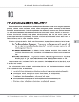 194 ©2013 Project Management Institute. A Guide to the Project Management Body of Knowledge (PMBOK®
Guide) – Fifth Edition
7 - PROJECT COST MANAGEMENT
.1 Inputs
.1 Project management plan
.2 Project charter
.3 Enterprise environmental
factors
.4 Organizational process assets
2. Tools  Techniques
.1 Expert judgment
.2 Analytical techniques
.3 Meetings
.3 Outputs
.1 Cost management plan
.1 Inputs
.1 Cost management plan
.2 Human resource management
plan
.3 Scope baseline
.4 Project schedule
.5 Risk register
.6 Enterprise environmental
factors
.7 Organizational process assets
2. Tools  Techniques
.1 Expert judgment
.2 Analogous estimating
.3 Parametric estimating
.4 Bottom-up estimating
.5 Three-point estimating
.6 Reserve analysis
.7 Cost of quality
.8 Project management software
.9 Vendor bid analysis
.10 Group decision-making
techniques
.3 Outputs
.1 Activity cost estimates
.2 Basis of estimates
.3 Project documents updates
.1 Inputs
.1 Cost management plan
.2 Scope baseline
.3 Activity cost estimates
.4 Basis of estimates
.5 Project schedule
.6 Resource calendars
.7 Risk register
.8 Agreements
.9 Organizational process assets
.2 Tools  Techniques
.1 Cost aggregation
.2 Reserve analysis
.3 Expert judgment
.4 Historical relationships
.5 Funding limit reconciliation
.3 Outputs
.1 Cost baseline
.2 Project funding requirements
.3 Project documents updates
.1 Inputs
.1 Project management plan
.2 Project funding requirements
.3 Work performance data
.4 Organizational process assets
.2 Tools  Techniques
.1 Earned value management
.2 Forecasting
.3 To-complete performance
index (TCPI)
.4 Performance reviews
.5 Project management software
.6 Reserve analysis
.3 Outputs
.1 Work performance
information
.2 Cost forecasts
.3 Change requests
.4 Project management plan
updates
.5 Project documents updates
.6 Organizational process assets
updates
Project Cost Management
Overview
7.2 Estimate Costs
7.1 Plan Cost
Management
7.3 Determine Budget
7.4 Control Costs
Figure 7-1. Project Cost Management Overview
 