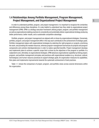 6 ©2013 Project Management Institute. A Guide to the Project Management Body of Knowledge (PMBOK®
Guide) – Fifth Edition
1 - INTRODUCTION
Managing a project typically includes, but is not limited to:
s Identifying requirements;
s Addressing the various needs, concerns, and expectations of the stakeholders in planning and executing
the project;
s Setting up, maintaining, and carrying out communications among stakeholders that are active, effective,
and collaborative in nature;
s Managing stakeholders towards meeting project requirements and creating project deliverables;
s Balancing the competing project constraints, which include, but are not limited to:
○ Scope,
○ Quality,
○ Schedule,
○ Budget,
○ Resources, and
○ Risks.
The specific project characteristics and circumstances can influence the constraints on which the project
management team needs to focus.
The relationship among these factors is such that if any one factor changes, at least one other factor is likely
to be affected. For example, if the schedule is shortened, often the budget needs to be increased to add additional
resources to complete the same amount of work in less time. If a budget increase is not possible, the scope or
targeted quality may be reduced to deliver the project’s end result in less time within the same budget amount.
Project stakeholders may have differing ideas as to which factors are the most important, creating an even greater
challenge. Changing the project requirements or objectives may create additional risks. The project team needs to
be able to assess the situation, balance the demands, and maintain proactive communication with stakeholders in
order to deliver a successful project.
Due to the potential for change, the development of the project management plan is an iterative activity and is
progressively elaborated throughout the project’s life cycle.Progressive elaboration involves continuously improving
and detailing a plan as more detailed and specific information and more accurate estimates become available.
Progressive elaboration allows a project management team to define work and manage it to a greater level of detail
as the project evolves.
 