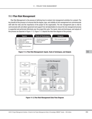 213
©2013 Project Management Institute. A Guide to the Project Management Body of Knowledge (PMBOK®
Guide) – Fifth Edition
7 - PROJECT COST MANAGEMENT
7
Figure 7-8 illustrates the various components of the project budget and cost baseline. Activity cost estimates
for the various project activities along with any contingency reserves (Section 7.2.2.6) for these activities are
aggregated into their associated work package costs.The work package cost estimates,along with any contingency
reserves estimated for the work packages, are aggregated into control accounts. The summation of the control
accounts make up the cost baseline. Since the cost estimates that make up the cost baseline are directly tied to the
schedule activities, this enables a time-phased view of the cost baseline, which is typically displayed in the form of
an S-curve, as is illustrated in Figure 7-9.
Management reserves (Section 7.2.2.6) are added to the cost baseline to produce the project budget.As changes
warranting the use of management reserves arise, the change control process is used to obtain approval to move
the applicable management reserve funds into the cost baseline.
Activity Cost
Estimates
Activity
Contingency Reserve
Work Package
Cost Estimates
Contingency
Reserve
Cost
Baseline
Control
Accounts
Management
Reserve
Project
Budget
Project Budget Component
Total
Amount
Figure 7-8. Project Budget Components
 