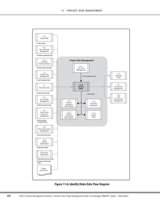 219
©2013 Project Management Institute. A Guide to the Project Management Body of Knowledge (PMBOK®
Guide) – Fifth Edition
7 - PROJECT COST MANAGEMENT
7
The SV and CV values can be converted to efficiency indicators to reflect the cost and schedule
performance of any project for comparison against all other projects or within a portfolio of projects. The
variances are useful for determining project status.
s Schedule performance index. The schedule performance index (SPI) is a measure of schedule efficiency
expressed as the ratio of earned value to planned value. It measures how efficiently the project team is
using its time. It is sometimes used in conjunction with the cost performance index (CPI) to forecast the
final project completion estimates. An SPI value less than 1.0 indicates less work was completed than
was planned. An SPI greater than 1.0 indicates that more work was completed than was planned. Since
the SPI measures all project work, the performance on the critical path also needs to be analyzed to
determine whether the project will finish ahead of or behind its planned finish date. The SPI is equal to
the ratio of the EV to the PV. Equation: SPI = EV/PV
t Cost performance index.The cost performance index (CPI) is a measure of the cost efficiency of budgeted
resources, expressed as a ratio of earned value to actual cost. It is considered the most critical EVM
metric and measures the cost efficiency for the work completed. A CPI value of less than 1.0 indicates a
cost overrun for work completed. A CPI value greater than 1.0 indicates a cost underrun of performance
to date. The CPI is equal to the ratio of the EV to the AC. The indices are useful for determining project
status and providing a basis for estimating project cost and schedule outcome. Equation: CPI = EV/AC
The three parameters of planned value, earned value, and actual cost can be monitored and reported on both
a period-by-period basis (typically weekly or monthly) and on a cumulative basis. Figure 7-12 uses S-curves to
display EV data for a project that is performing over budget and behind the schedule.
BAC
ETC
Project Budget
Management Reserve
Planned
Value (PV)
Earned
Value (PV)
Actual
Cost (AC)
EAC
Time
Cumulative
Cost
Data Date
Figure 7-12. Earned Value, Planned Value, and Actual Costs
 