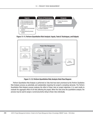 11.2
Identify
Risks
5.2
Collect
Requirements
4.2
Develop Project
Management
Plan
13.1
Identify
Stakeholders
Enterprise/
Organization
11.2
Identify
Risks
Figure 8-4. Plan Quality Management Data Flow Diagram
 