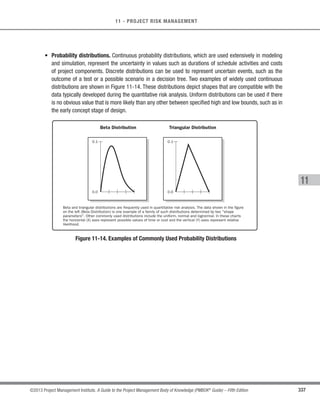 235
©2013 Project Management Institute. A Guide to the Project Management Body of Knowledge (PMBOK®
Guide) – Fifth Edition
8 - PROJECT QUALITY MANAGEMENT
8
8.1.2 Plan Quality Management: Tools and Techniques
8.1.2.1 Cost-Benefit Analysis
The primary benefits of meeting quality requirements include less rework, higher productivity, lower costs,
increased stakeholder satisfaction, and increased profitability. A cost-benefit analysis for each quality activity
compares the cost of the quality step to the expected benefit.
8.1.2.2 Cost of Quality (COQ)
Cost of quality includes all costs incurred over the life of the product by investment in preventing nonconformance
to requirements,appraising the product or service for conformance to requirements,and failing to meet requirements
(rework).Failure costs are often categorized into internal (found by the project) and external (found by the customer).
Failure costs are also called cost of poor quality. Figure 8-5 provides some examples to consider in each area.
Cost of Conformance Cost of Nonconformance
Prevention Costs
(Build a quality product)
(raining
($#!
( $#
(##!#
Appraisal Costs
# $#'
(#g
(#!$#%##
(	#
'#$!#!#
to avoid failures
Internal Failure Costs
(F$!$by#!#
( 