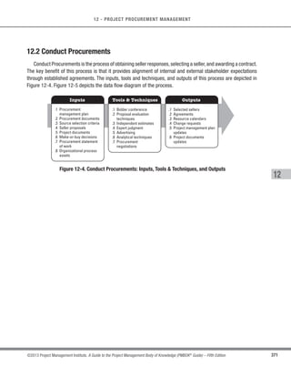 255
©2013 Project Management Institute. A Guide to the Project Management Body of Knowledge (PMBOK®
Guide) – Fifth Edition
9 - PROJECT HUMAN RESOURCE MANAGEMENT
9
PROJECT HUMAN RESOURCE MANAGEMENT
Project Human Resource Management includes the processes that organize, manage, and lead the project
team. The project team is comprised of the people with assigned roles and responsibilities for completing the
project. Project team members may have varied skill sets, may be assigned full or part-time, and may be added or
removed from the team as the project progresses. Project team members may also be referred to as the project’s
staff. Although specific roles and responsibilities for the project team members are assigned, the involvement of
all team members in project planning and decision making is beneficial. Participation of team members during
planning adds their expertise to the process and strengthens their commitment to the project.
Figure 9-1 provides an overview of the Project Human Resource Management processes, which are as follows:
9.1 Plan Human Resource Management—The process of identifying and documenting project roles,
responsibilities, required skills, reporting relationships, and creating a staffing management plan.
9.2 Acquire Project Team—The process of confirming human resource availability and obtaining the
team necessary to complete project activities.
9.3 Develop Project Team—The process of improving competencies, team member interaction, and
overall team environment to enhance project performance.
9.4 Manage Project Team—The process of tracking team member performance, providing feedback,
resolving issues, and managing changes to optimize project performance.
9
9
 