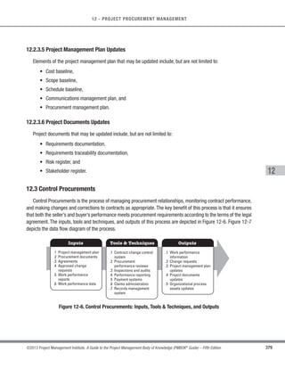 261
©2013 Project Management Institute. A Guide to the Project Management Body of Knowledge (PMBOK®
Guide) – Fifth Edition
9 - PROJECT HUMAN RESOURCE MANAGEMENT
9
9.1.2 Plan Human Resource Management: Tools and Techniques
9.1.2.1 Organization Charts and Position Descriptions
Various formats exist to document team member roles and responsibilities. Most of the formats fall into one of
three types (Figure 9-4): hierarchical, matrix, and text-oriented. Additionally, some project assignments are listed
in subsidiary plans, such as the risk, quality, or communications management plans. Regardless of the method
utilized, the objective is to ensure that each work package has an unambiguous owner and that all team members
have a clear understanding of their roles and responsibilities. For example, a hierarchical format may be used to
represent high-level roles, while a text-based format may be better suited to document the detailed responsibilities.
RAM Role
Responsibilities
Authority
PM
Organization Chart
(hierarchical)
Responsibility Chart
(matrix)
Role Description
(text)
Figure 9-4. Roles and Responsibility Definition Formats
s Hierarchical-type charts. The traditional organization chart structure can be used to show positions and
relationships in a graphical, top-down format. Work breakdown structures (WBS) designed to show how
project deliverables are broken down into work packages provide a way of showing high-level areas of
responsibility. While the WBS shows a breakdown of project deliverables, the organizational breakdown
structure (OBS) is arranged according to an organization’s existing departments, units, or teams with the
project activities or work packages listed under each department. An operational department such as
information technology or purchasing can see all of its project responsibilities by looking at its portion of
the OBS. The resource breakdown structure (RBS) is a hierarchical list of resources related by category
and resource type that is used to facilitate planning and controlling of project work. Each descending
(lower) level represents an increasingly detailed description of the resource until small enough to be used
in conjunction with the work breakdown structure (WBS) to allow the work to be planned, monitored and
controlled. The resource breakdown structure is helpful in tracking project costs and can be aligned with
the organization’s accounting system. It can contain resource categories other than human resources.
 