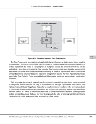Resource

	s
P
f
 assignments
Project
 management
 	

6.5
Estimate
Activity
Durations
6.4
Estimate
Activity
Resources
4.2
Develop Project
Management
Plan
6.6
Develop
Schedule
7.3
Determine
Budget
Enterprise/
Organization
Figure 9-8. Acquire Project Team Data Flow Diagram
The project management team may or may not have direct control over team member selection because of
collective bargaining agreements, use of subcontractor personnel, matrix project environment, internal or external
reporting relationships, or other various reasons. It is important that the following factors are considered during the
process of acquiring the project team:
s The project manager or project management team should effectively negotiate and influence others who
are in a position to provide the required human resources for the project.
s Failure to acquire the necessary human resources for the project may affect project schedules, budgets,
customer satisfaction, quality, and risks. Insufficient human resources or capabilities decrease the
probability of success and, in a worst case scenario, could result in project cancellation.
s If the human resources are not available due to constraints, such as economic factors or previous
assignments to other projects, the project manager or project team may be required to assign alternative
resources,perhaps with lower competencies,provided there is no violation of legal,regulatory,mandatory,
or other specific criteria.
 