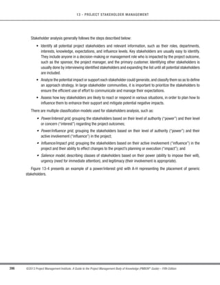 275
©2013 Project Management Institute. A Guide to the Project Management Body of Knowledge (PMBOK®
Guide) – Fifth Edition
9 - PROJECT HUMAN RESOURCE MANAGEMENT
9
9.3.1.2 Project Staff Assignments
Described in Section 9.2.3.1. Team development starts with a list of the project team members. Project staff
assignment documents identify the people who are on the team.
9.3.1.3 Resource Calendars
Described in Section 9.2.3.2. Resource calendars identify times when the project team members can participate
in team development activities.
9.3.2 Develop Project Team: Tools and Techniques
9.3.2.1 Interpersonal Skills
Interpersonal skills, sometimes known as “soft skills,” are behavioral competencies that include proficiencies
such as communication skills, emotional intelligence, conflict resolution, negotiation, influence, team building, and
group facilitation. These soft skills are valuable assets when developing the project team. For example, the project
management team can use emotional intelligence to reduce tension and increase cooperation by identifying,
assessing, and controlling the sentiments of project team members, anticipating their actions, acknowledging their
concerns, and following up on their issues.
9.3.2.2 Training
Training includes all activities designed to enhance the competencies of the project team members. Training
can be formal or informal. Examples of training methods include classroom, online, computer-based, on-the-job
training from another project team member, mentoring, and coaching. If project team members lack the necessary
management or technical skills, such skills can be developed as part of the project work. Scheduled training takes
place as stated in the human resource management plan. Unplanned training takes place as a result of observation,
conversation, and project performance appraisals conducted during the controlling process of managing the project
team. Training costs could be included in the project budget, or supported by performing organization if the added
skills may be useful for future projects. It could be performed by in-house or external trainers.
 