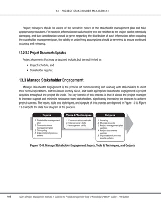 s





I
g
Organizational
 



Wo



 reports
Project
 management
 
 