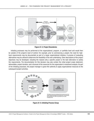 298 ©2013 Project Management Institute. A Guide to the Project Management Body of Knowledge (PMBOK®
Guide) – Fifth Edition
10 - PROJECT COMMUNICATIONS MANAGEMENT
Project Communications Management
10.2
Manage
Communications
10.1
Plan
Communications
Management
10.3
Control
Communications
Organizational
 

	




  