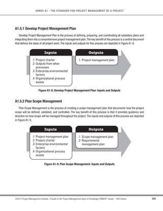 301
©2013 Project Management Institute. A Guide to the Project Management Body of Knowledge (PMBOK®
Guide) – Fifth Edition
10 - PROJECT COMMUNICATIONS MANAGEMENT
10
10.2.2.5 Performance Reporting
Performance reporting is the act of collecting and distributing performance information, including status reports,
progress measurements, and forecasts. Performance reporting involves the periodic collection and analysis of
baseline versus actual data to understand and communicate the project progress and performance as well as to
forecast the project results.
Performance reporting needs to provide information at an appropriate level for each audience. The format
may range from a simple status report to more elaborate reports and may be prepared regularly or on an
exception basis.A simple status report might show performance information, such as percent complete or status
dashboards for each area (i.e., scope, schedule, cost, and quality). More elaborate reports may include:
s Analysis of past performance,
s Analysis of project forecasts (including time and cost),
s Current status of risks and issues,
s Work completed during the period,
s Work to be completed in the next period,
s Summary of changes approved in the period, and
s Other relevant information, which is reviewed and discussed.
10.2.3 Manage Communications: Outputs
10.2.3.1 Project Communications
The Manage Communications process involves the activities that are required for information to be created,
distributed, received, acknowledged, and understood. Project communications may include but are not limited to:
performance reports, deliverables status, schedule progress, and cost incurred. Project communications can vary
significantly and are influenced by factors such as, but not limited to, the urgency and impact of the message, its
method of delivery, and level of confidentiality.
 