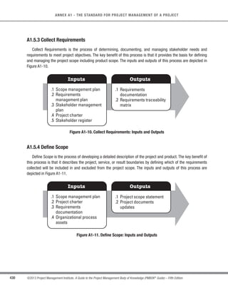 302 ©2013 Project Management Institute. A Guide to the Project Management Body of Knowledge (PMBOK®
Guide) – Fifth Edition
10 - PROJECT COMMUNICATIONS MANAGEMENT
10.2.3.2 Project Management Plan Updates
The project management plan provides information on project baselines, communications management, and
stakeholder management. Each of these areas may require updates based upon the current performance of the
project against the performance measurement baseline (PMB). The performance measurement baseline is an
approved plan for the project work to which the project execution is compared, and deviations are measured
for management control. The performance measurement baseline typically integrates scope, schedule, and cost
parameters of a project, but may also include technical and quality parameters.
10.2.3.3 Project Documents Updates
Project documents that may be updated include, but are not limited to:
s Issue log,
s Project schedule, and
s Project funding requirements.
10.2.3.4 Organizational Process Assets Updates
The organizational process assets, which may be updated include, but are not limited to:
s Stakeholder notifications.Information may be provided to stakeholders about resolved issues,approved
changes, and general project status.
t Project reports. Formal and informal project reports describe project status and include lessons learned,
issue logs, project closure reports, and outputs from other Knowledge Areas (Sections 4-13).
s Project presentations. The project team provides information formally or informally to any or all of the
project stakeholders. The information and presentation method should be relevant to the needs of the
audience.
t Project records. Project records may include correspondence, memos, meeting minutes, and other
documents describing the project. This information should, to the extent possible and appropriate,
be maintained in an organized manner. Project team members can also maintain records in a project
notebook or register, which could be physical or electronic.
 
