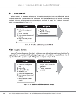 304 ©2013 Project Management Institute. A Guide to the Project Management Body of Knowledge (PMBOK®
Guide) – Fifth Edition
10 - PROJECT COMMUNICATIONS MANAGEMENT
Project Communications Management
10.2
Manage
Communications
O 