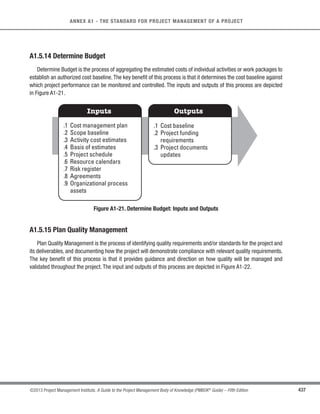 305
©2013 Project Management Institute. A Guide to the Project Management Body of Knowledge (PMBOK®
Guide) – Fifth Edition
10 - PROJECT COMMUNICATIONS MANAGEMENT
10
s Stakeholder communication requirements,
s Reason for the distribution of the information,
s Timeframe and frequency for the distribution of required information,
s Individual or group responsible for communication of the information, and
s Individual or group receiving the information.
10.3.1.2 Project Communications
Described in Section 10.2.3.1. The Control Communications process involves the activities that are required
for information and communications to be monitored, acted upon, and released to stakeholders. Project
communications come from multiple sources and may vary significantly in their format, level of detail, degree of
formality and confidentiality. Project communications may include but are not limited to:
s Deliverables status,
s Schedule progress, and
s Costs incurred.
10.3.1.3 Issue Log
Described in Section 13.3.3.1. An issue log is used to document and monitor the resolution of issues. It may be
used to facilitate communication and ensure a common understanding of issues.A written log documents and helps
to monitor who is responsible for resolving specific issues by a target date. Issue resolution addresses obstacles
that can block the team from achieving its goals. This information is important to the Control Communications
process as it provides both a repository for what has already happened in the project and a platform for subsequent
communications to be delivered.
10.3.1.4 Work Performance Data
Described in Section 4.3.3.2. Work performance data organizes and summarizes the information gathered,
and presents the results of comparative analysis to the performance measurement baseline.
 