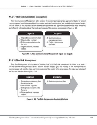 307
©2013 Project Management Institute. A Guide to the Project Management Body of Knowledge (PMBOK®
Guide) – Fifth Edition
10 - PROJECT COMMUNICATIONS MANAGEMENT
10
s Other units within the organization,
s Consultants,
s Stakeholders, including customers or sponsors,
s Professional and technical associations,
s Industry groups,
s Subject matter experts, and
s Project management office (PMO).
The project manager, in collaboration with the project team, then determines the actions required to ensure that
the right message is communicated to the right audience at the right time.
10.3.2.3 Meetings
The Control Communications process requires discussion and dialogue with the project team to determine
the most appropriate way to update and communicate project performance, and to respond to requests from
stakeholders for information. These discussions and dialogues are commonly facilitated through meetings,
which may be conducted face to face or online and in different locations, such as the project site or the
client’s site. Project meetings also include discussions and dialog with suppliers, vendors, and other project
stakeholders.
10.3.3 Control Communications: Outputs
10.3.3.1 Work Performance Information
Described in Section 4.4.1.5. Work performance information organizes and summarizes the performance data
gathered. This performance data typically provides status and progress information on the project at the level of
detail required by the various stakeholders.This information is then communicated to the appropriate stakeholders.
10.3.3.2 Change Requests
Described in Section 4.3.3.3. The Control Communications process often results in the need for adjustment,
action, and intervention. As a result, change requests will be generated as an output. These change requests are
processed through the Perform Integrated Change Control process (Section 4.5) and may result in:
 