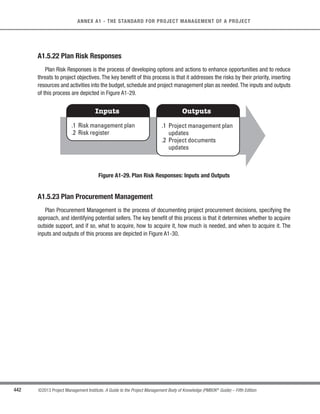 309
©2013 Project Management Institute. A Guide to the Project Management Body of Knowledge (PMBOK®
Guide) – Fifth Edition
11 - PROJECT RISK MANAGEMENT
11
PROJECT RISK MANAGEMENT
Project Risk Management includes the processes of conducting risk management planning, identification,
analysis, response planning, and controlling risk on a project. The objectives of project risk management are to
increase the likelihood and impact of positive events, and decrease the likelihood and impact of negative events
in the project.
Figure 11-1 provides an overview of the Project Risk Management processes, which are as follows:
11.1 Plan Risk Management—The process of defining how to conduct risk management activities for a
project.
11.2 Identify Risks—The process of determining which risks may affect the project and documenting
their characteristics.
11.3 Perform Qualitative Risk Analysis—The process of prioritizing risks for further analysis or action
by assessing and combining their probability of occurrence and impact.
11.4 Perform Quantitative Risk Analysis—The process of numerically analyzing the effect of identified
risks on overall project objectives.
11.5 Plan Risk Responses—The process of developing options and actions to enhance opportunities and
to reduce threats to project objectives.
11.6 ControlRisks—Theprocessofimplementingriskresponseplans,trackingidentifiedrisks,monitoring
residual risks, identifying new risks, and evaluating risk process effectiveness throughout the project.
These processes interact with each other and with processes in other Knowledge Areas as described in detail
in Section 3 and Annex A1.
11
11
 