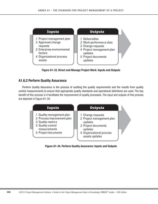 313
©2013 Project Management Institute. A Guide to the Project Management Body of Knowledge (PMBOK®
Guide) – Fifth Edition
11 - PROJECT RISK MANAGEMENT
11
11.1 Plan Risk Management
Plan Risk Management is the process of defining how to conduct risk management activities for a project. The
key benefit of this process is it ensures that the degree, type, and visibility of risk management are commensurate
with both the risks and the importance of the project to the organization. The risk management plan is vital to
communicate with and obtain agreement and support from all stakeholders to ensure the risk management process
is supported and performed effectively over the project life cycle. The inputs, tools and techniques, and outputs of
this process are depicted in Figure 11-2. Figure 11-3 depicts the data flow diagram of the process.
Inputs Tools  Techniques Outputs
.1 Project management plan
.2 Project charter
.3 Stakeholder register
.4 Enterprise environmental
factors
.5 Organizational process
assets
.1 Analytical techniques
.2 Expert judgment
.3 Meetings
.1 Risk management plan
Figure 11-2. Plan Risk Management: Inputs, Tools  Techniques, and Outputs
Project Risk Management
11.1
Plan Risk
Management






	

 register



 


 
O 