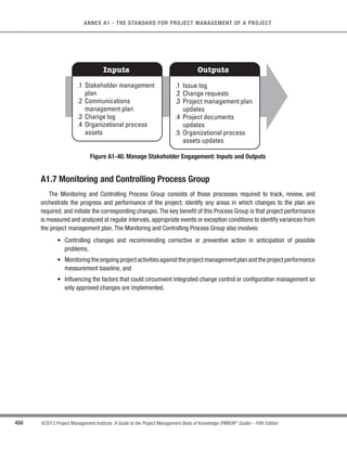 314 ©2013 Project Management Institute. A Guide to the Project Management Body of Knowledge (PMBOK®
Guide) – Fifth Edition
11 - PROJECT RISK MANAGEMENT
Careful and explicit planning enhances the probability of success for other risk management processes.Planning
is also important to provide sufficient resources and time for risk management activities and to establish an agreed-
upon basis for evaluating risks. The Plan Risk Management process should begin when a project is conceived and
should be completed early during project planning.
11.1.1 Plan Risk Management: Inputs
11.1.1.1 Project Management Plan
In planning risk management, all approved subsidiary management plans and baselines should be taken into
consideration in order to make the risk management plan consistent with them. The risk management plan is also
a component of the project management plan. The project management plan provides baseline or current state of
risk-affected areas including scope, schedule, and cost.
11.1.1.2 Project Charter
Described in Section 4.1.3.1. The project charter can provide various inputs such as high-level risks, high-level
project descriptions, and high-level requirements.
11.1.1.3 Stakeholder Register
Described in Section 13.1.3.1. The stakeholder register, which contains all details related to the project’s
stakeholders, provides an overview of their roles.
11.1.1.4 Enterprise Environmental Factors
Described in Section 2.1.5. The enterprise environmental factors that can influence the Plan Risk Management
process include, but are not limited to, risk attitudes, thresholds, and tolerances that describe the degree of risk
that an organization will withstand.
11.1.1.5 Organizational Process Assets
Described in Section 2.1.4. The organizational process assets that can influence the Plan Risk Management
process include, but are not limited to:
 