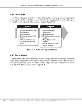 318 ©2013 Project Management Institute. A Guide to the Project Management Body of Knowledge (PMBOK®
Guide) – Fifth Edition
11 - PROJECT RISK MANAGEMENT
Table 11-1. Definition of Impact Scales for Four Project Objectives
t
Defined Conditions for Impact Scales of a Risk on Major Project Objectives
(Examples are shown for negative impacts only)
Relative or numerical scales are shown
This table presents examples of risk impact definitions for four different project objectives. They should be tailored in the
Risk Management Planning process to the individual project and to the organization's risk thresholds. Impact definitions can be
developed for opportunities in a similar way.
Project
Objective
Cost
Time
Scope
Quality
Very low /0.05 Low /0.10 Moderate /0.20 High /0.40 Very high /0.80
Insignificant cost
increase
Insignificant time
increase
Scope decrease
barely noticeable
Quality degradation
barely noticeable
 10% cost
increase
 5% time
increase
Minor areas of
scope affected
Only very demanding
applications
are affected
10 – 20% cost
increase
5 – 10% time
increase
Major areas of
scope affected
Quality reduction
requires sponsor
approval
20 – 40% cost
increase
10 – 20% time
increase
Scope reduction
unacceptable to
sponsor
Quality reduction
unacceptable to
sponsor
 40% cost
increase
 20% time
increase
Project end item
is effectively
useless
Project end item
is effectively
useless
Probability and impact matrix. A probability and impact matrix is a grid for mapping the probability
of each risk occurrence and its impact on project objectives if that risk occurs. Risks are prioritized
according to their potential implications for having an effect on the project’s objectives. A typical
approach to prioritizing risks is to use a look-up table or a probability and impact matrix. The specific
combinations of probability and impact that lead to a risk being rated as “high,” “moderate,” or “low”
importance are usually set by the organization.
t Revised stakeholders’ tolerances. Stakeholders’ tolerances, as they apply to the specific project, may
be revised in the Plan Risk Management process.
t Reporting formats. Reporting formats define how the outcomes of the risk management process will
be documented, analyzed, and communicated. It describes the content and format of the risk register as
well as any other risk reports required.
t Tracking. Tracking documents how risk activities will be recorded for the benefit of the current project
and how risk management processes will be audited.
 