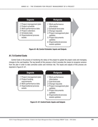 319
©2013 Project Management Institute. A Guide to the Project Management Body of Knowledge (PMBOK®
Guide) – Fifth Edition
11 - PROJECT RISK MANAGEMENT
11
11.2 Identify Risks
Identify Risks is the process of determining which risks may affect the project and documenting their
characteristics.The key benefit of this process is the documentation of existing risks and the knowledge and ability
it provides to the project team to anticipate events. The inputs, tools and techniques, and outputs of this process
are depicted in Figure 11-5. Figure 11-6 depicts the data flow diagram of the process.
Inputs Tools  Techniques Outputs
.1 Risk management plan
.2 Cost management plan
.3 Schedule management
plan
.4 Quality management plan
.5 Human resource
management plan
.6 Scope baseline
.7 Activity cost estimates
.8 Activity duration
estimates
.9 Stakeholder register
.10 Project documents
.11 Procurement documents
.12 Enterprise environmental
factors
.13 Organizational process
assets
.1 Documentation reviews
.2 Information gathering
techniques
.3 Checklist analysis
.4 Assumptions analysis
.5 Diagramming techniques
.6 SWOT analysis
.7 Expert judgment
.1 Risk register
Figure 11-5. Identify Risks: Inputs, Tools  Techniques, and Outputs
 