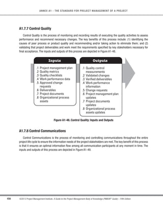 320 ©2013 Project Management Institute. A Guide to the Project Management Body of Knowledge (PMBOK®
Guide) – Fifth Edition
11 - PROJECT RISK MANAGEMENT
!R

!R
!

 