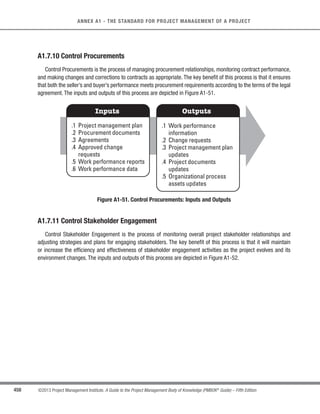 321
©2013 Project Management Institute. A Guide to the Project Management Body of Knowledge (PMBOK®
Guide) – Fifth Edition
11 - PROJECT RISK MANAGEMENT
11
Participants in risk identification activities may include the following: project manager, project team members,
risk management team (if assigned), customers, subject matter experts from outside the project team, end
users, other project managers, stakeholders, and risk management experts. While these personnel are often key
participants for risk identification, all project personnel should be encouraged to identify potential risks.
Identify risks is an iterative process, because new risks may evolve or become known as the project progresses
through its life cycle. The frequency of iteration and participation in each cycle will vary by situation. The format of
the risk statements should be consistent to ensure that each risk is understood clearly and unambiguously in order
to support effective analysis and response development. The risk statement should support the ability to compare
the relative effect of one risk against others on the project.The process should involve the project team so they can
develop and maintain a sense of ownership and responsibility for the risks and associated risk response actions.
Stakeholders outside the project team may provide additional objective information.
11.2.1 Identify Risks: Inputs
11.2.1.1 Risk Management Plan
Described in Section 11.1.3.1. Key elements of the risk management plan that contribute to the Identify Risks
process are the assignments of roles and responsibilities, provision for risk management activities in the budget
and schedule, and categories of risk, which are sometimes expressed as a risk breakdown structure (Figure 11-4).
11.2.1.2 Cost Management Plan
Described in Section 7.1.3.1. The cost management plan provides processes and controls that can be used to
help identify risks across the project.
11.2.1.3 Schedule Management Plan
Described in Section 6.1.3.1. The schedule management plan provides insight to project time/schedule
objectives and expectations which may be impacted by risks (known and unknown).
11.2.1.4 Quality Management Plan
Described in Section 8.1.3.1.The quality management plan provides a baseline of quality measures and metrics
for use in identifying risks.
 