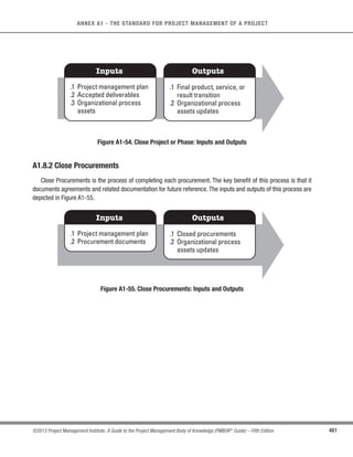 324 ©2013 Project Management Institute. A Guide to the Project Management Body of Knowledge (PMBOK®
Guide) – Fifth Edition
11 - PROJECT RISK MANAGEMENT
11.2.1.13 Organizational Process Assets
Described in Section 2.1.4. Organizational process assets that can influence the Identify Risks process include,
but are not limited to:
s Project files, including actual data,
s Organizational and project process controls,
s Risk statement formats or templates, and
s Lessons learned.
11.2.2 Identify Risks: Tools and Techniques
11.2.2.1 Documentation Reviews
A structured review of the project documentation may be performed, including plans, assumptions, previous
project files, agreements, and other information. The quality of the plans, as well as consistency between those
plans and the project requirements and assumptions, may be indicators of risk in the project.
11.2.2.2 Information Gathering Techniques
Examples of information gathering techniques used in identifying risks can include:
s Brainstorming. The goal of brainstorming is to obtain a comprehensive list of project risks. The project
team usually performs brainstorming, often with a multidisciplinary set of experts who are not part of the
team. Ideas about project risk are generated under the leadership of a facilitator, either in a traditional
free-form brainstorm session or structured mass interviewing techniques. Categories of risk, such as in a
risk breakdown structure, can be used as a framework. Risks are then identified and categorized by type
of risk and their definitions are refined.
s Delphi technique. The Delphi technique is a way to reach a consensus of experts. Project risk experts
participate in this technique anonymously. A facilitator uses a questionnaire to solicit ideas about the
important project risks. The responses are summarized and are then recirculated to the experts for
further comment. Consensus may be reached in a few rounds of this process.The Delphi technique helps
reduce bias in the data and keeps any one person from having undue influence on the outcome.
 