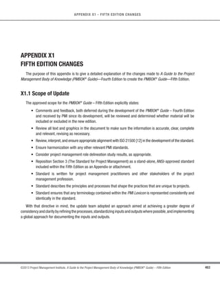 326 ©2013 Project Management Institute. A Guide to the Project Management Body of Knowledge (PMBOK®
Guide) – Fifth Edition
11 - PROJECT RISK MANAGEMENT
Project
Activity
Project
Estimates
Deliverables
Risk
Condition
Figure 11-7. Influence Diagram
11.2.2.6 SWOT Analysis
This technique examines the project from each of the strengths, weaknesses, opportunities, and threats (SWOT)
perspectives to increase the breadth of identified risks by including internally generated risks. The technique starts
with identification of strengths and weaknesses of the organization, focusing on either the project, organization,
or the business area in general. SWOT analysis then identifies any opportunities for the project that arise from
organizational strengths, and any threats arising from organizational weaknesses. The analysis also examines
the degree to which organizational strengths offset threats, as well as identifying opportunities that may serve to
overcome weaknesses.
 