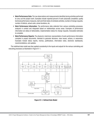 329
©2013 Project Management Institute. A Guide to the Project Management Body of Knowledge (PMBOK®
Guide) – Fifth Edition
11 - PROJECT RISK MANAGEMENT
11
Perform Qualitative Risk Analysis assesses the priority of identified risks using their relative probability or
likelihood of occurrence, the corresponding impact on project objectives if the risks occur, as well as other
factors such as the time frame for response and the organization’s risk tolerance associated with the project
constraints of cost, schedule, scope, and quality. Such assessments reflect the risk attitude of the project
team and other stakeholders. Effective assessment therefore requires explicit identification and management
of the risk approaches of key participants in the Perform Qualitative Risk Analysis process. Where these risk
approaches introduce bias into the assessment of identified risks, attention should be paid to identifying bias
and correcting for it.
Establishing definitions of the levels of probability and impact can reduce the influence of bias. The time
criticality of risk-related actions may magnify the importance of a risk. An evaluation of the quality of the
available information on project risks also helps to clarify the assessment of the risk’s importance to the project.
Perform Qualitative Risk Analysis is usually a rapid and cost-effective means of establishing priorities for Plan
Risk Responses and lays the foundation for Perform Quantitative Risk Analysis, if required. The Perform Qualitative
Risk Analysis process is performed regularly throughout the project life cycle, as defined in the project’s risk
management plan.This process can lead into Perform Quantitative Risk Analysis (Section 11.4) or directly into Plan
Risk Responses (Section 11.5).
11.3.1 Perform Qualitative Risk Analysis: Inputs
11.3.1.1 Risk Management Plan
Described in Section 11.1.3.1. Key elements of the risk management plan used in the Perform Qualitative Risk
Analysis process include roles and responsibilities for conducting risk management, budgets, schedule activities
for risk management, risk categories, definitions of probability and impact, the probability and impact matrix,
and revised stakeholders’ risk tolerances. These inputs are usually tailored to the project during the Plan Risk
Management process. If they are not available, they may be developed during the Perform Qualitative Risk Analysis
process.
11.3.1.2 Scope Baseline
Described in Section 5.4.3.1. Projects of a common or recurrent type tend to have more well-understood risks.
Projects using state-of-the-art or first-of-its-kind technology, and highly complex projects, tend to have more
uncertainty. This can be evaluated by examining the scope baseline.
 